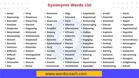 COMPLEX in Thesaurus: 1000+ Synonyms & Antonyms for。